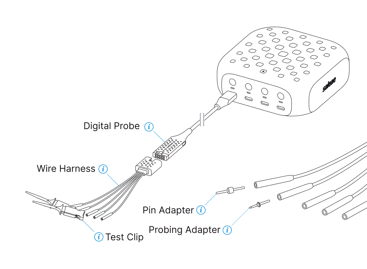 Wire harness connection diagram for Saleae Logic MSO