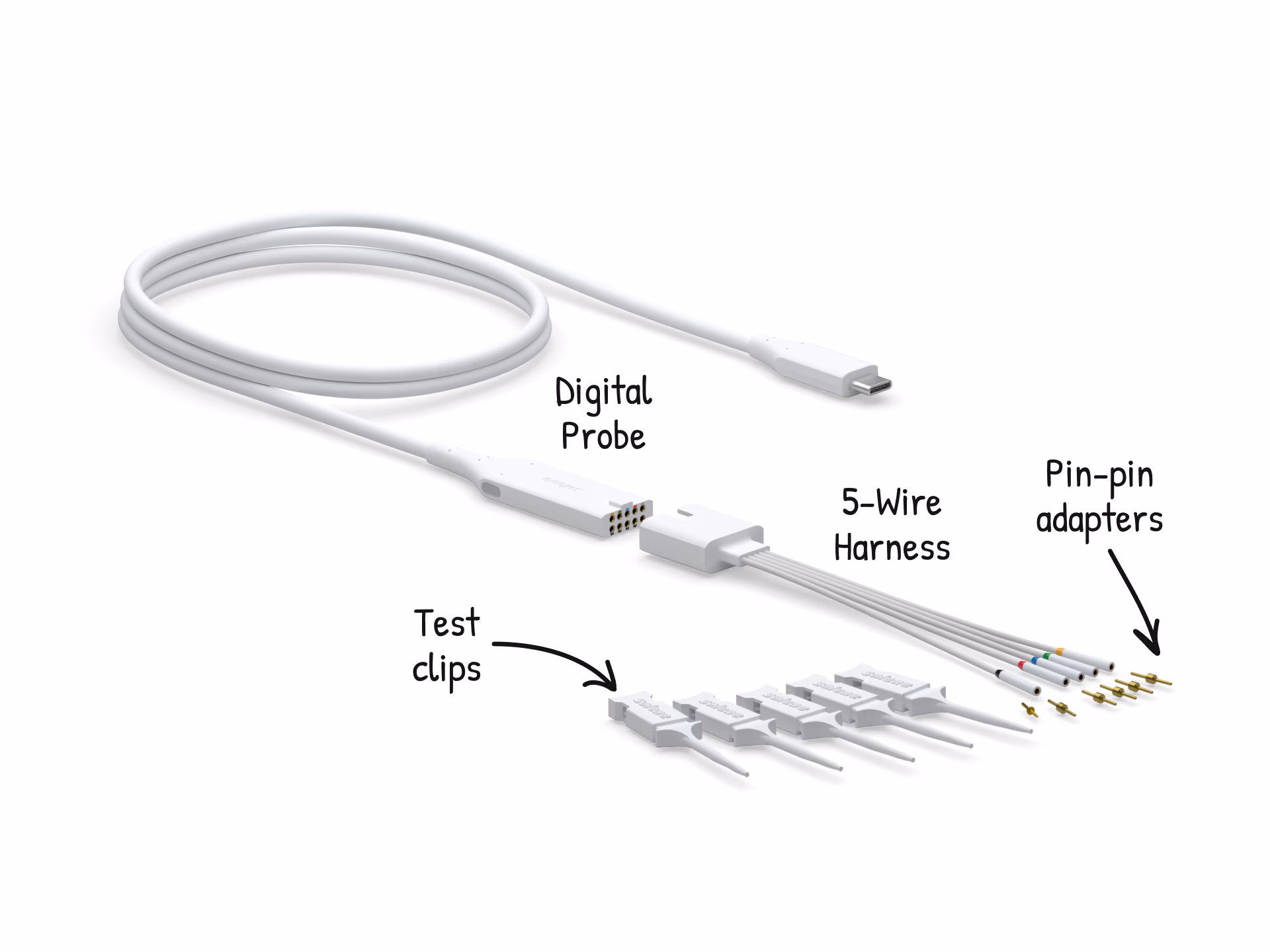 Digital probes annotated detail view